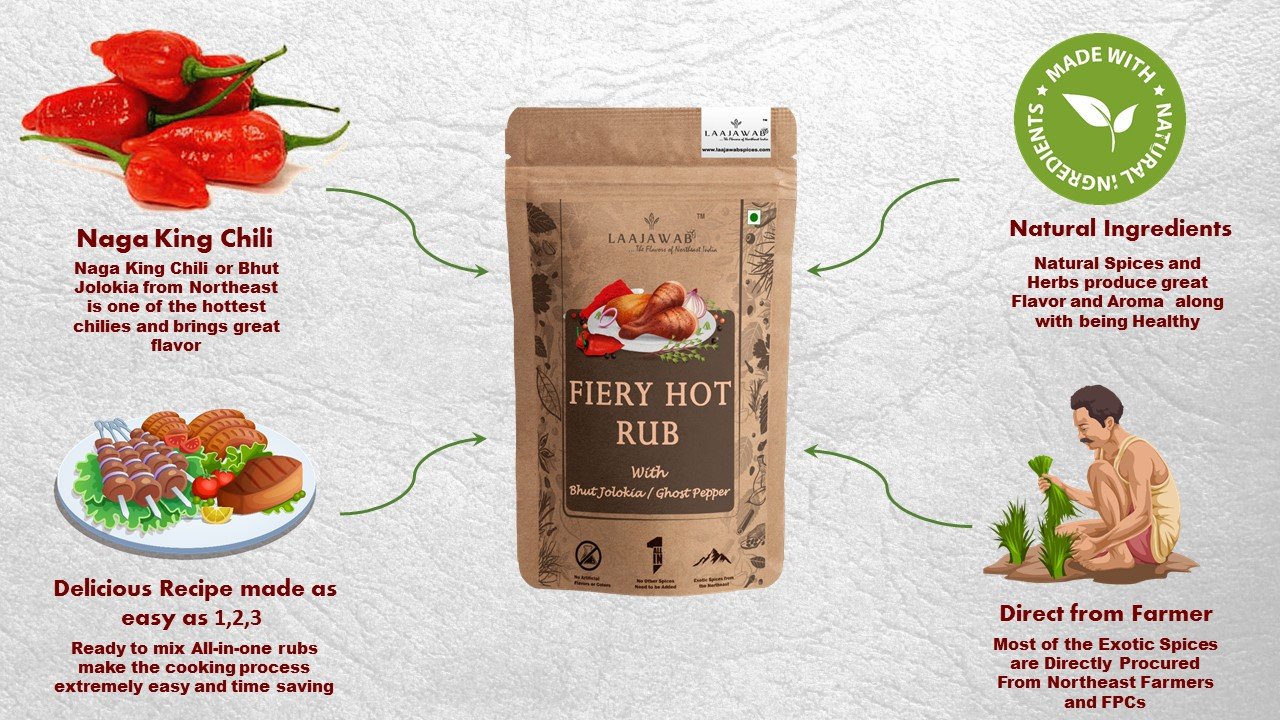 Laajawab Fiery Hot Rub with Bhut Jolokia/Ghost Pepper 130g, Use as ...