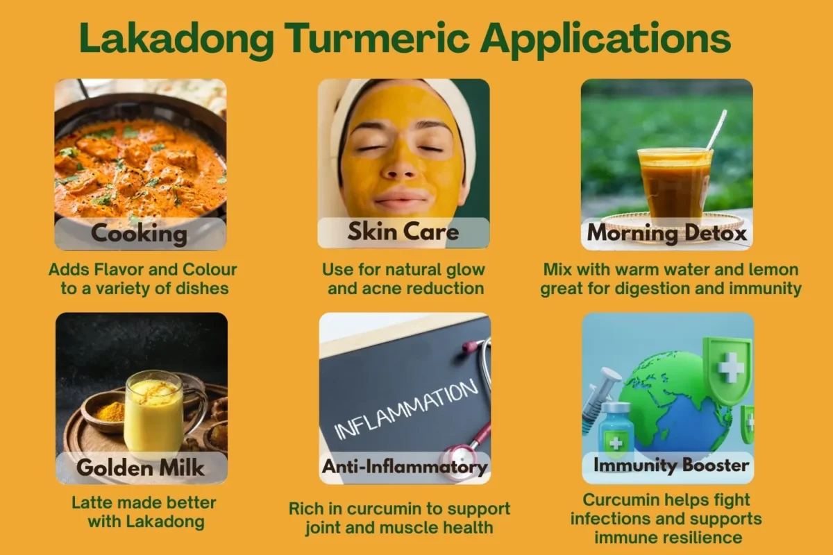 Lakadong turmeric powder haldi organic